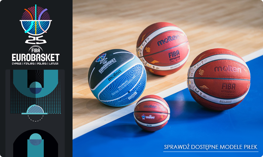 EuroBasket 2025